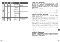 Страница 164