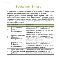 Страница 40