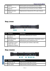 Страница 11