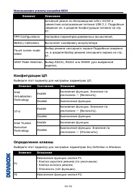 Страница 54