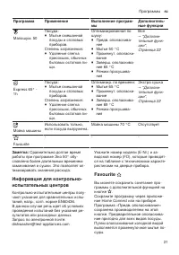 Страница 21
