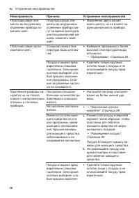 Страница 56