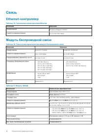 Страница 18