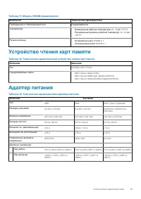 Страница 19