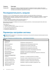 Страница 96
