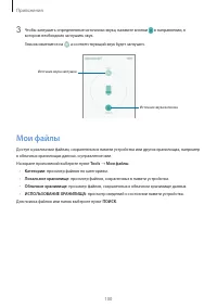Страница 101