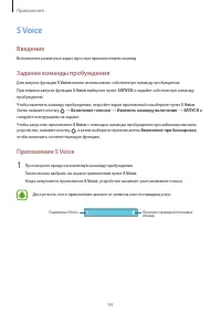 Страница 95
