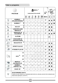 Strona 27