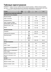 Страница 25