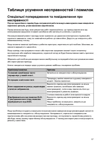 Страница 37
