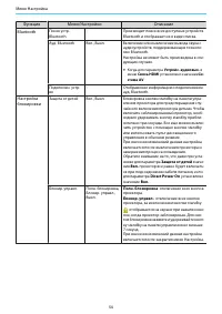 Страница 55
