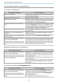 Страница 63