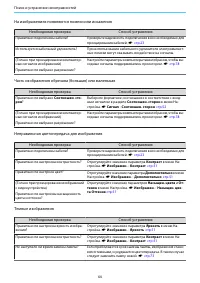 Страница 65