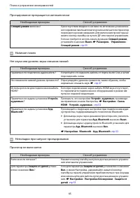 Страница 66