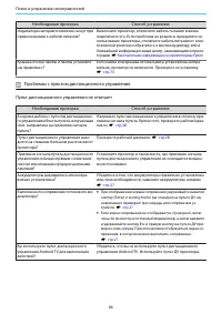 Страница 67