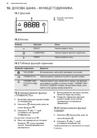 Страница 52