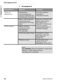 Страница 146