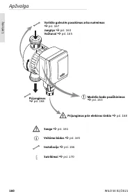 Страница 160