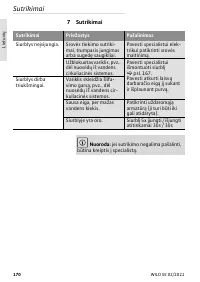 Страница 170