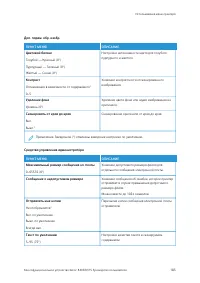 Страница 185