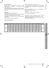 Страница 93