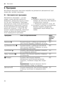 Страница 26