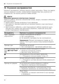 Страница 40