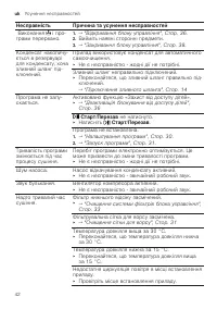 Страница 42