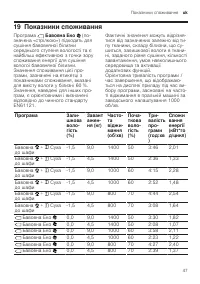Страница 47