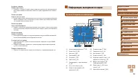 Страница 153