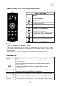 Страница 14