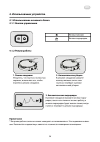 Страница 36