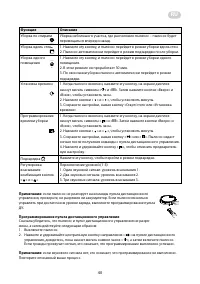 Страница 40