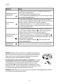 Страница 17