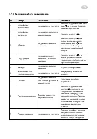 Страница 38