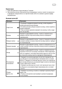 Страница 40