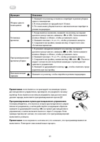 Страница 41