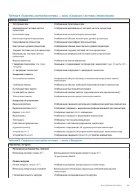 Страница 63
