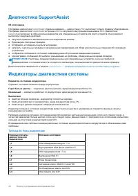 Страница 76