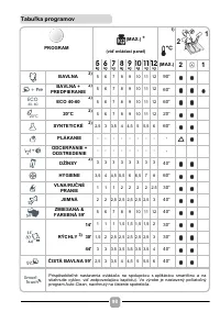 Страница 98