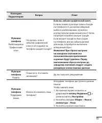 Страница 101