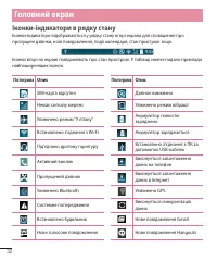 Страница 136