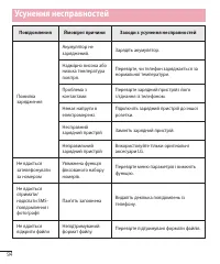 Страница 198