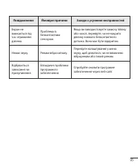 Страница 199