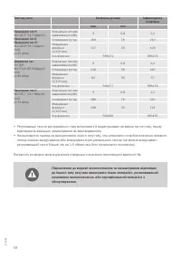 Страница 58