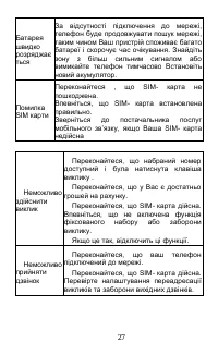 Страница 28