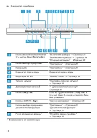 Страница 18