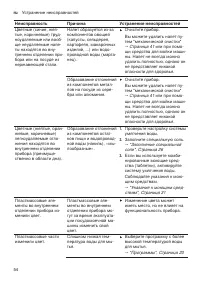 Страница 54