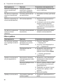 Страница 58