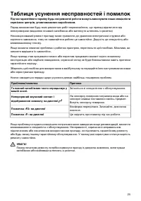 Страница 25